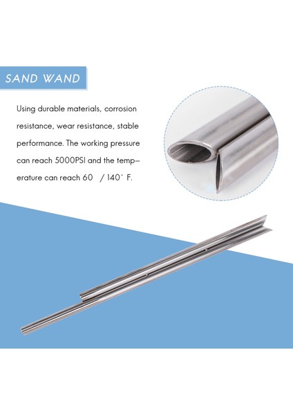 Basınçlı Yıkama Makinesi Kumlama Seti, Islak Kumlama Makinesi Ataşmanı, 5000 Psı, 1/4 Inç Hızlı Bağlantı 1 Set (Yurt Dışından) fırsatları