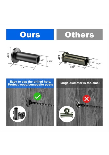 50'li Paket Paslanmaz Çelik Koruyucu Kılıflar (Yurt Dışından) indirimleri