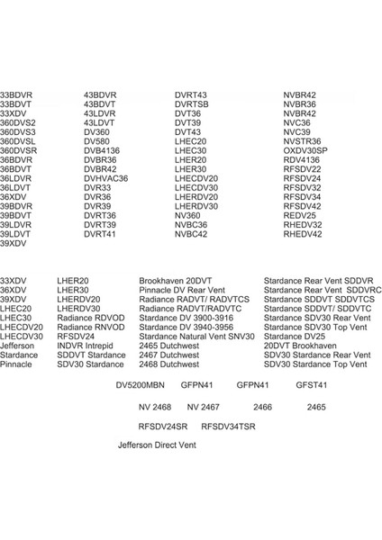 10002264 Propan ve Doğal Gaz Pilot Tertibatı, 10002265 Lp ve Ng 3 Yollu Pilot Değişimi Majestic, Temco ve Şömineler Için (Yurt Dışından) indirimleri