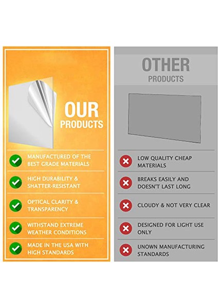 Akrilik Levhalar 2 Levha 1/8 Inç Kalınlığında Şeffaf Akrilik Levha Cam Panel Akrilik Levha El Sanatları ve Kendin Yap Yapımı 30X40CM (Yurt Dışından) modelleri