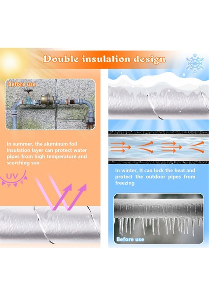 Boru Yalıtım Bandı 5 cm Genişliğinde x 9,5 M Açık Hava Köpük ve Folyo Boru Yalıtım Bandı Kendinden Yapışkanlı (2 Rulo) (Yurt Dışından) indirimleri