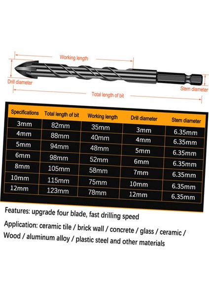 7 Adet Altıgen Şaftlı Matkap Ucu, Yakacak Odun El Matkabı, Konik Çok Amaçlı Matkap Ucu, Kademeli Matkap Ucu, Fayans Matkap Ucu (Yurt Dışından) modelleri