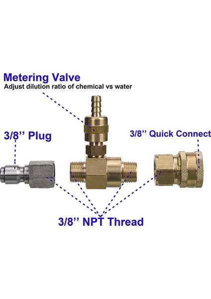 Ayarlanabilir Kimyasal Enjektör Kiti, Basınçlı Yıkayıcı Için Sabun Kimyasal Enjektörü, 3/8 Inç Hızlı Bağlantı (Yurt Dışından) fiyatları