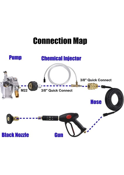 Ayarlanabilir Kimyasal Enjektör Kiti, Basınçlı Yıkayıcı Için Sabun Kimyasal Enjektörü, 3/8 Inç Hızlı Bağlantı (Yurt Dışından) modelleri