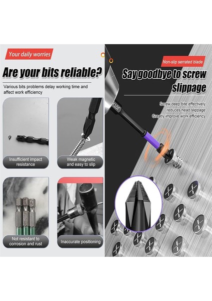 Yüksek Sertlik ve Güçlü Manyetik Uç, 6 Adet Kaymaz ve Darbeye Dayanıklı Uçlar ve Tornavida Uçları, Manyetik Uç Seti (Yurt Dışından) modelleri