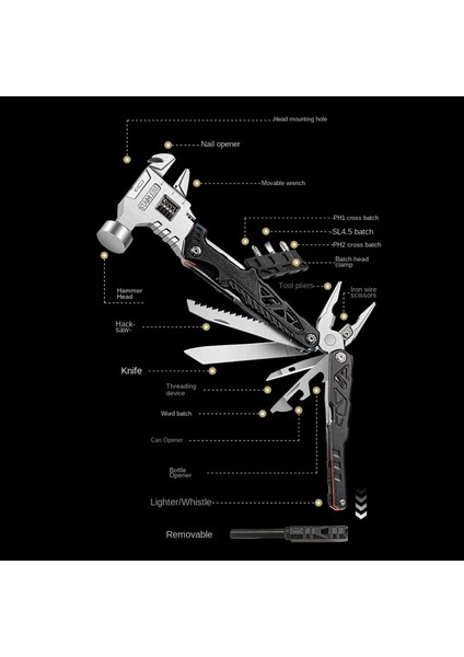 Çok Amaçlı Pense Çok Amaçlı Alet Pençe Çekiç Paslanmaz Çelik Alet (Yurt Dışından) modelleri
