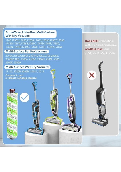 Bissell Çok Yüzeyli Fırça Için 8 Parçalı Fırça Filtresi Yedeği (Yurt Dışından) fiyatları