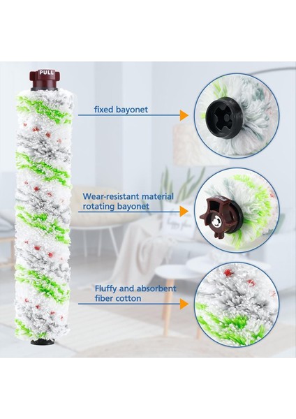 Bissell Çok Yüzeyli Fırça Için 8 Parçalı Fırça Filtresi Yedeği (Yurt Dışından) indirimleri