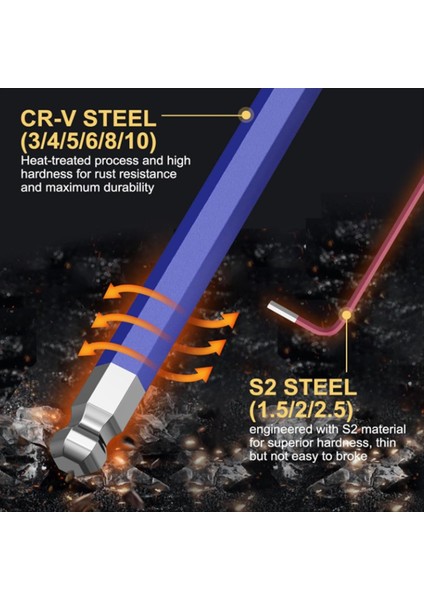 Uzun Altıgen Anahtar Seti, Metrik ve Standart Altıgen Anahtar Seti (Yurt Dışından) fırsatları