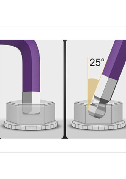 Uzun Altıgen Anahtar Seti, Metrik ve Standart Altıgen Anahtar Seti (Yurt Dışından) indirimleri