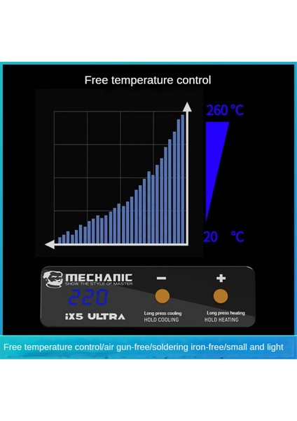 Android/iphone 13/14 Pro AC110V Abd Fişi Için Mekanik Ix5 Ultra Ön Isıtma Istasyonu Sabit Sıcaklık Anakart Kaynak Masası (Yurt Dışından) modelleri