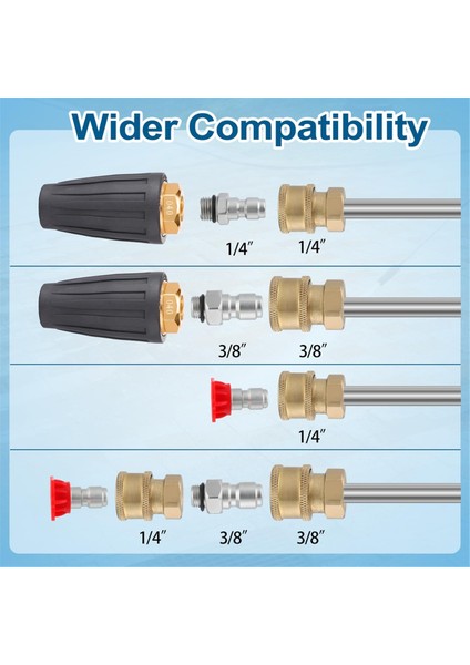 4000PSI Basınçlı Yıkama Makinesi Uç Seti - 1/4 Inç ve 3/8 Inç Hızlı Bağlantılı, 7 Nozullu Verimli Turbo Nozullu Güç Yıkayıcı (Yurt Dışından) modelleri