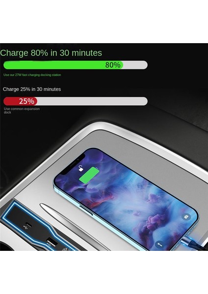 Tesla 2021 2022 2023 Için USB LED Hub Hub Uyumlu Yerleştirme Istasyonu Merkez Konsolu Akıllı Sensör (Model 3 /y) (Yurt Dışından) modelleri