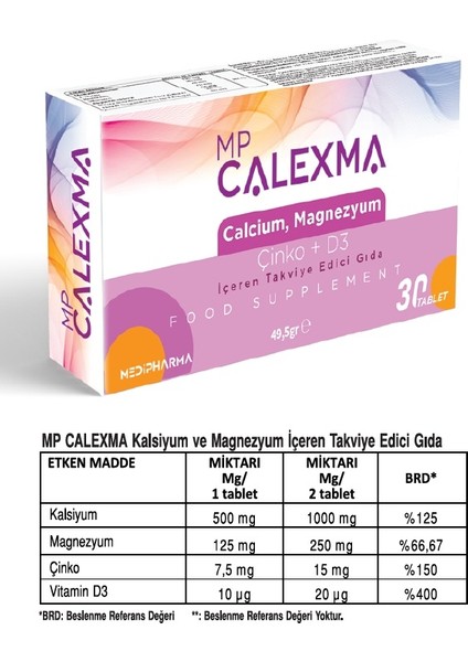Mp Calexma Kalsiyum Magnezyum Çinko+D3 Vitamin Takviye Edici Gıda 30 Tablet fiyatları
