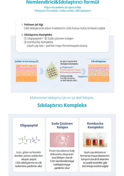 Daily Expert 3 Yaşlanma Karşıtı & Sıkılaştırıcı Etkili Maske fırsatları