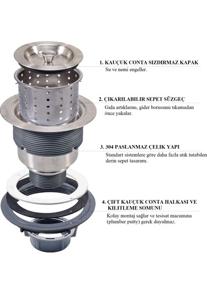 Premium Paslanmaz Çelik Sepetli Sifon Mutfak Süzgeç Seti | Çift Kauçuk Conta, Kolay Montaj, Derin Sepet Tasarımı | Çöpmak Lavabo Sifonu fırsatları
