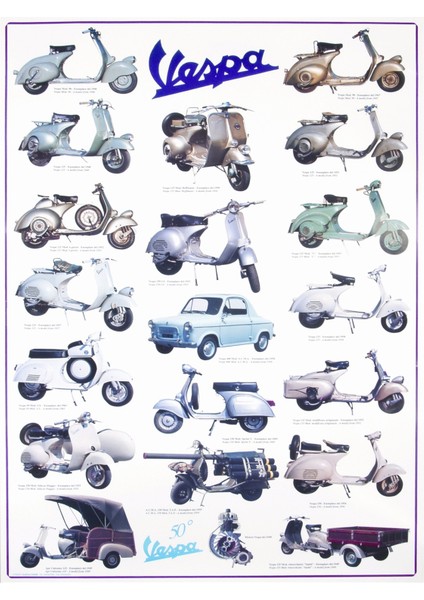 Vespa Motifli Poster Model I *99CM/70CM* / Mec Eur