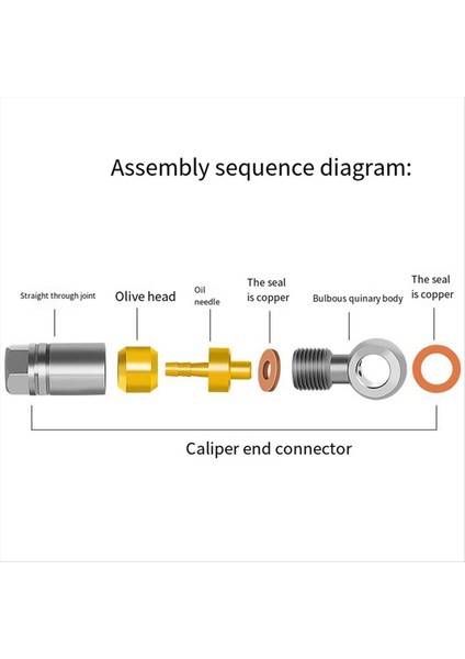 Evrensel Hope Yağ Hortumu Bağlantı Seti (Yurt Dışından) indirimleri