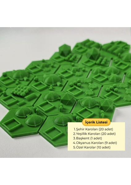 Masa Oyunu Aksesuarı - Terraforming Mars Oyunu Uyumlu Özel Tasarım Karo Seti modelleri