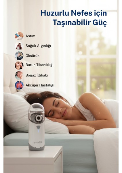 Yetişkinler Ve Çocuklar Için Şarj Edilebilir Taşınabilir Mesh Nebulizatör