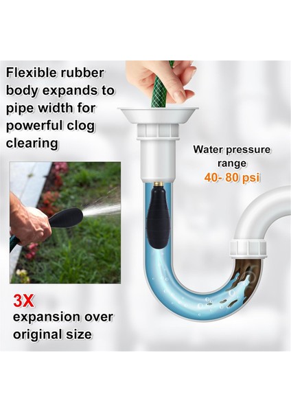 Adet Gider Açma Torbası, Kauçuk Gider Temizleyici (Yurt Dışından) fırsatları