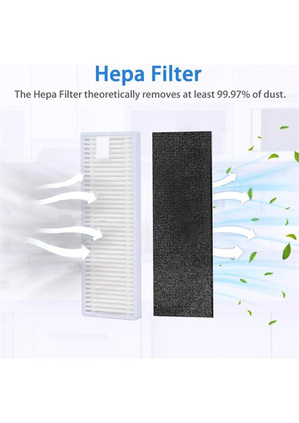 Tikom G8000 Honiture G20 Laresar Evol 3 3s Parça Fırça Filtre Paspas Için (Yurt Dışından) modelleri