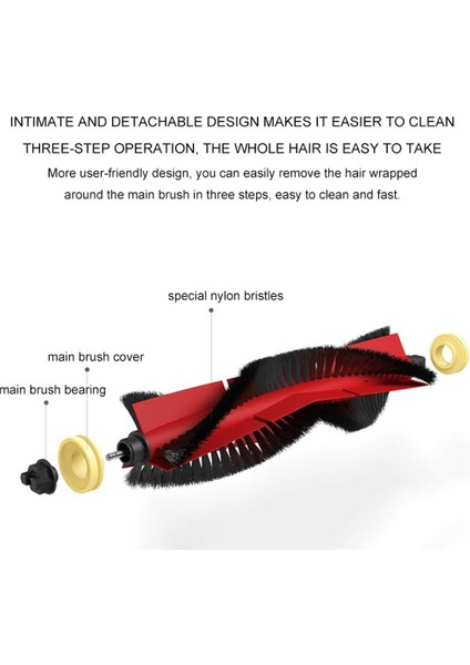 Xiaomi Roborock E5 S5 Max S6 Maxv Robot Süpürge ve Paspas Hepa Filtre Ana Yan Fırçalar Paspas Bezi Yedek Parçaları (Yurt Dışından) fiyatları