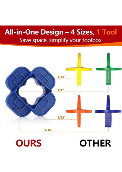 Paket 4'ü 1 Arada Çok Boyutlu Güverte Aralayıcı A Aracı (Yurt Dışından) fiyatları