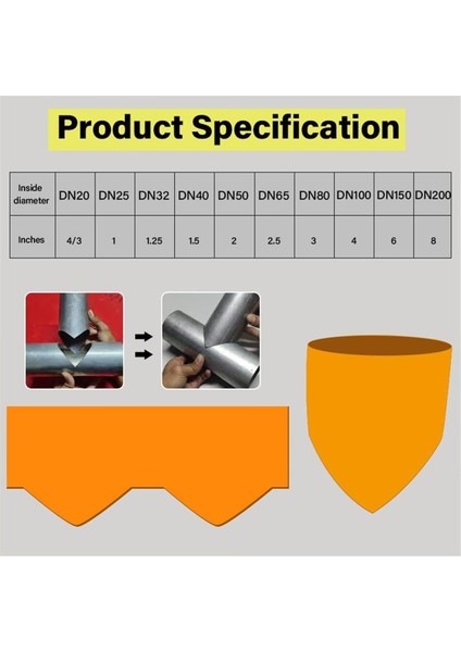 Hassas Boru Eyeri Şablonu, Sıhhi Tesisat Boru Eyeri Şablon Seti (Yurt Dışından) modelleri