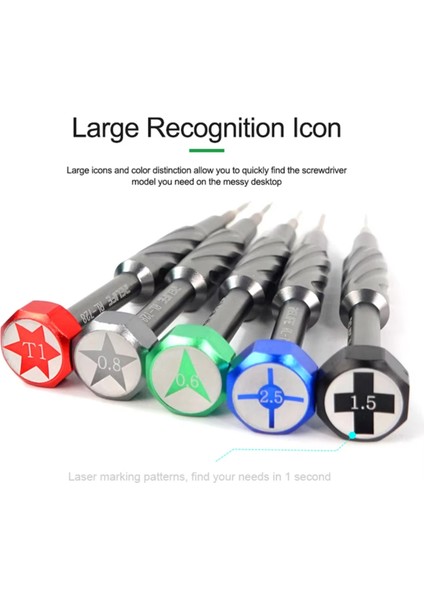 Dizüstü Bilgisayarlar Için Güçlü Manyetik Cıvata Sürücü Araçları Tornavida Seti (Yurt Dışından) fırsatları