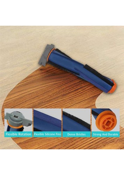 Shark Robotik Süpürge Parçaları Için Ana Fırça Kapağı (Yurt Dışından) modelleri