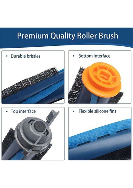 Shark Robotik Süpürge Parçaları Için Ana Fırça Kapağı (Yurt Dışından) indirimleri