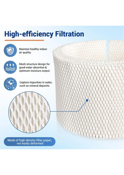 Air-Care, Emerson, Essick, Moistair Filtreleri Için Nemlendirici Fitil Filtresi MA0950 MA1200 MA1201, Ken More 14906, 14410 (Yurt Dışından) fiyatları