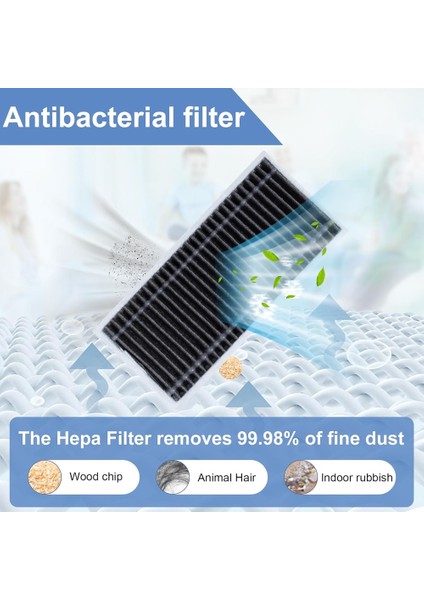 Ecovacs Deebot X9 Pro Için Aksesuar Kiti (Yurt Dışından) modelleri