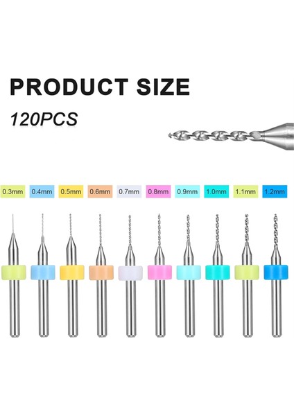 36 Parça El Matkap Ucu Seti Metal Pim Mengene ve Küçük Matkap Uçları Pcb (Yurt Dışından) fırsatları