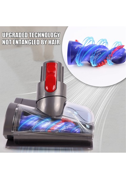 Dyson V7 V8 V10 V11 V15 Elektrikli Süpürge Için Motorlu Fırça Başlığı - Kanepeler, Yataklar Için Mayt Giderici Emiş Başlığı Parçaları (Yurt Dışından) indirimleri