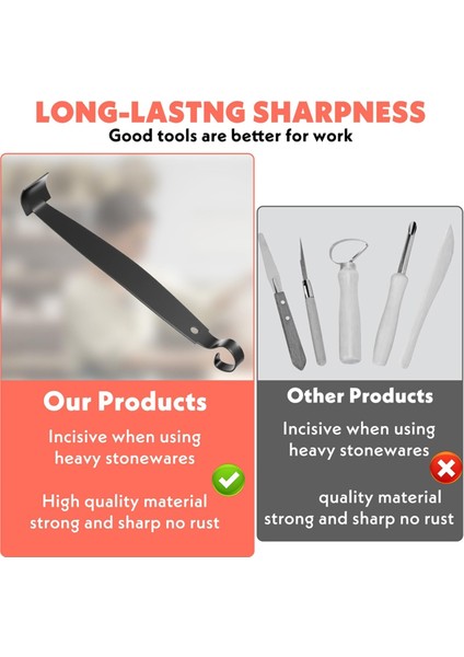 Çömlek Kırpma Aletleri, Çömlek Kırpma Aletleri (Yurt Dışından) indirimleri