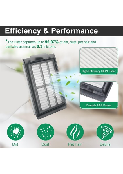 Irobot Roomba Plus 405 / 505 Kombo Yedek Parça Aksesuarlarına Uygun (Yurt Dışından) indirimleri