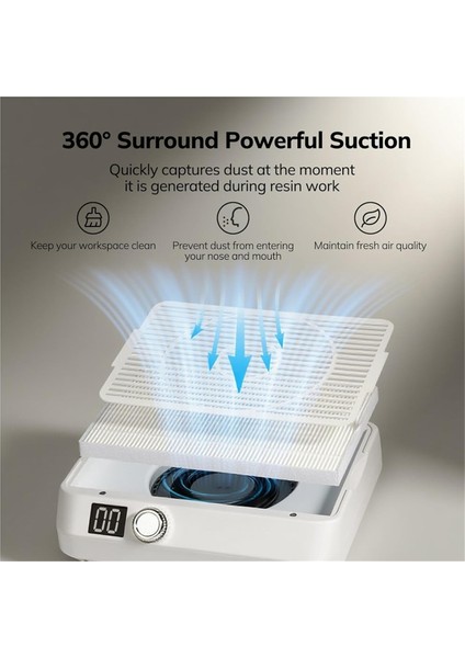 Reçine Toz Toplayıcı, Epoksi Reçine Matkap Parlatma Vakum Fanı (Yurt Dışından) modelleri