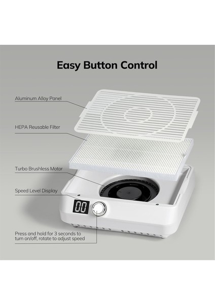 Reçine Toz Toplayıcı, Epoksi Reçine Matkap Parlatma Vakum Fanı (Yurt Dışından) fırsatları