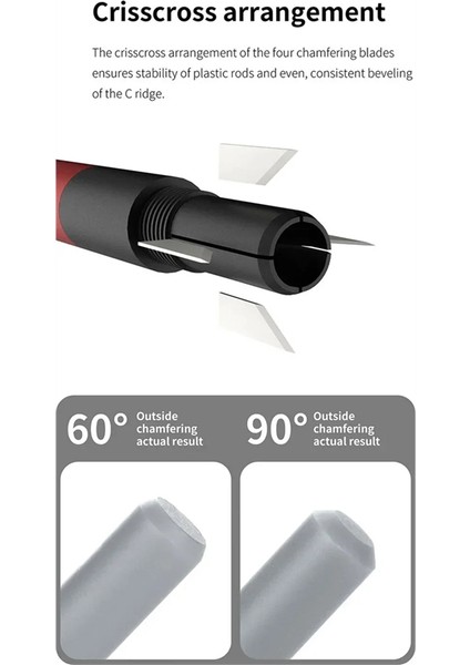 At-Ct "ı-Deal" Plastik Pah Kırma Aleti Yuvarlak Delik Genişletme (Yurt Dışından) modelleri