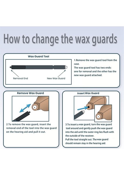 Wax Guards Pn 20439700 Filtreler ve Temizleme Fırçası Takım Seti (Yurt Dışından) fırsatları