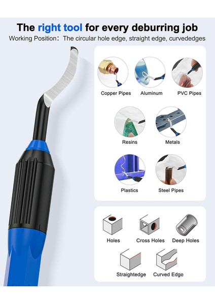 Metal ve Reçine Için Dış Pah Kırma Aleti (Yurt Dışından) fiyatları