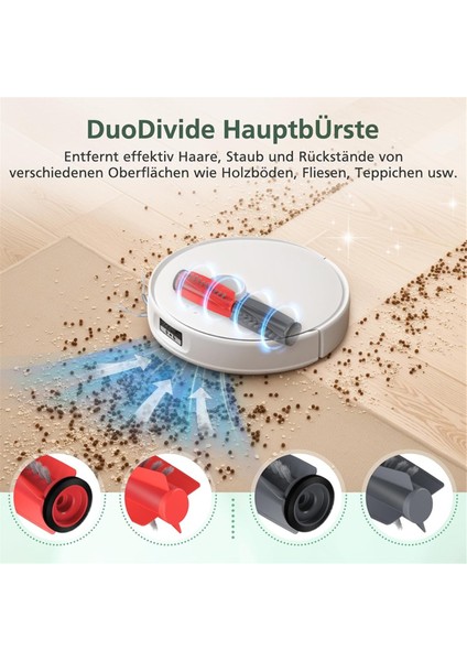 Roborock Qrevo CURV/P20 Pro Ana Silindir Yan Fırça Hepa Filtresi Için (Yurt Dışından) indirimleri