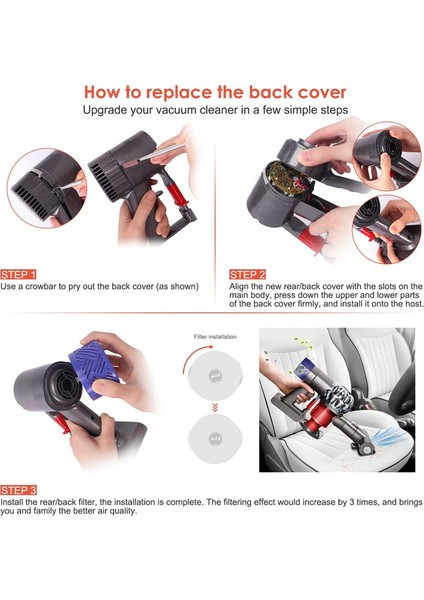 Dyson V6 DC58 DC59 DC62 DC72 DC74 Elektrikli Süpürge Yükseltme Yedek Parçaları Için Motor Arka Kapağı + Ön ve Son Hepa Filtresi (Yurt Dışından) fırsatları