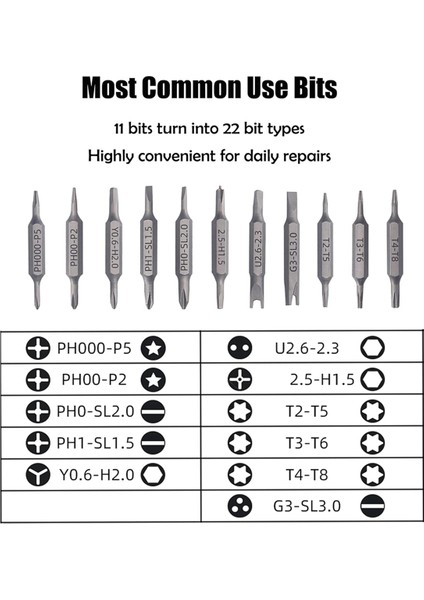 22'si 1 Arada Tornavida Seti, Kalem Şeklinde Küçük Hassas Mekanik Alet Seti (Yurt Dışından) modelleri