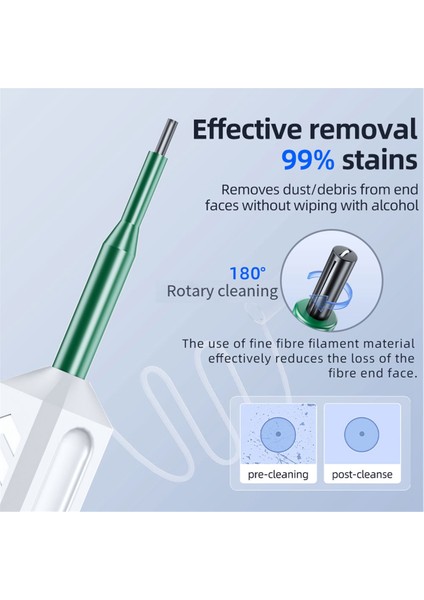2,5+1,25 mm Fiber Optik Temizleme Kalemi Seti (Yurt Dışından) indirimleri