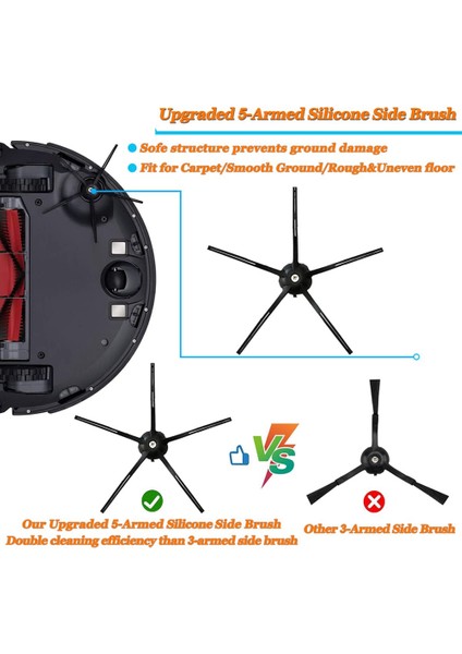 Xiaomi Roborock S5 S6 S5 Max S6 Pure S6 Maxv S50 S51 S55 S60 S65 Robot Süpürge Için Yedek Aksesuarlar (Yurt Dışından) modelleri