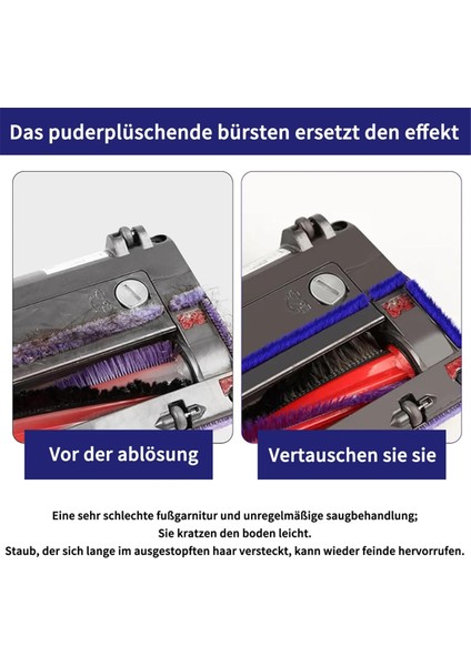 Dyson V6, V7, V8, V10, V11 Elektrikli Süpürgeler ve Süpürge Başlığı Aksesuarları Için Yumuşak Peluş Şerit Aks Yedek Tekerlekleri (Yurt Dışından) indirimleri