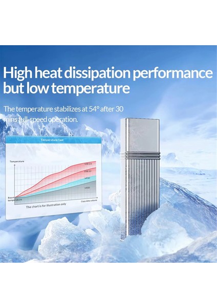 Taşınabilir Usb3.0 Flash Sürücü 64 GB Depolama Metal U Disk Bilgisayar Için (Yurt Dışından) fırsatları